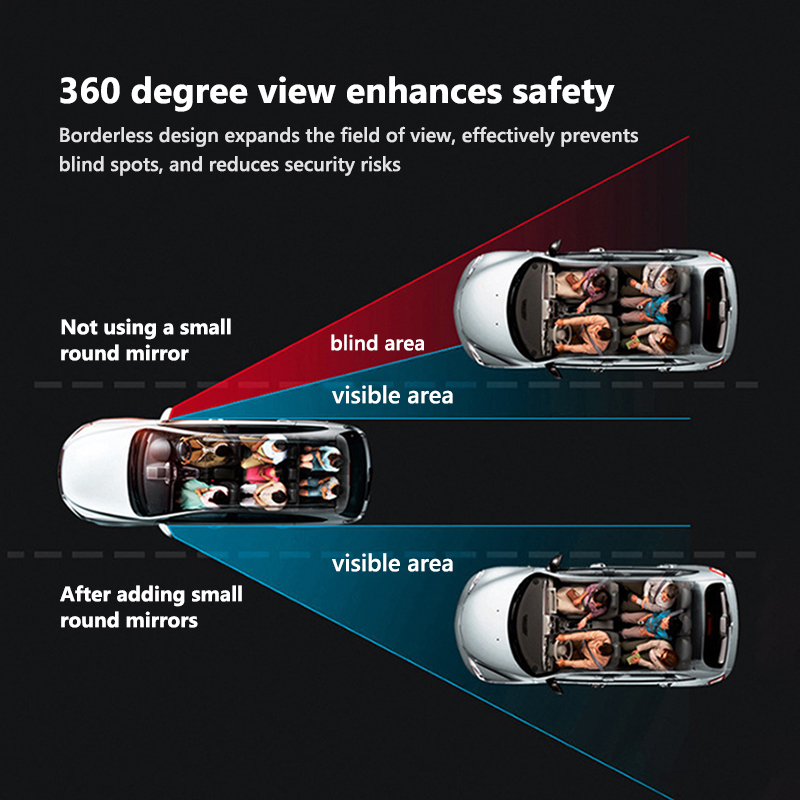 For Toyota Adjustable Car 360° - Car Blind Spot Mirror 评论和价格