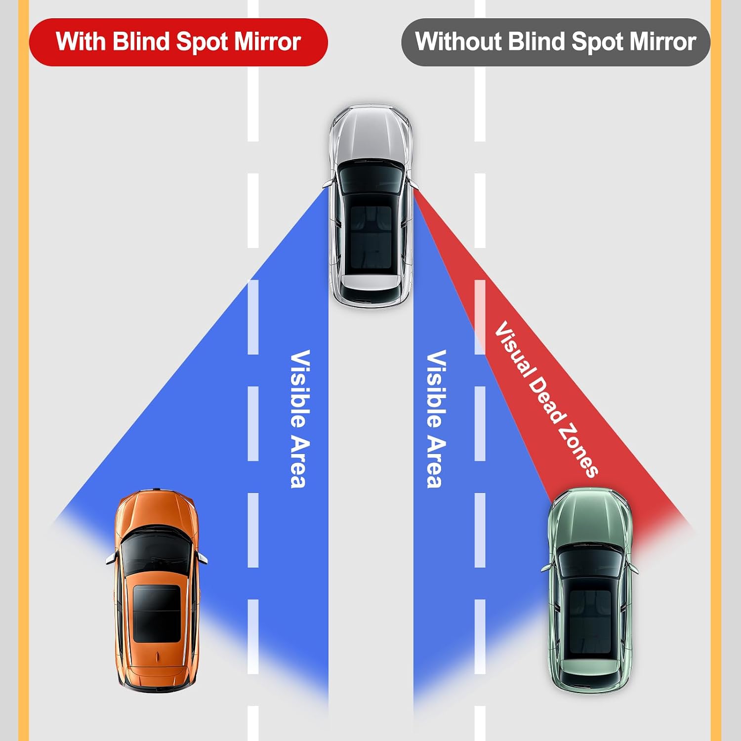 Blind Spot Mirror, Round HD Gl - Car Blind Spot Mirror 评论和价格